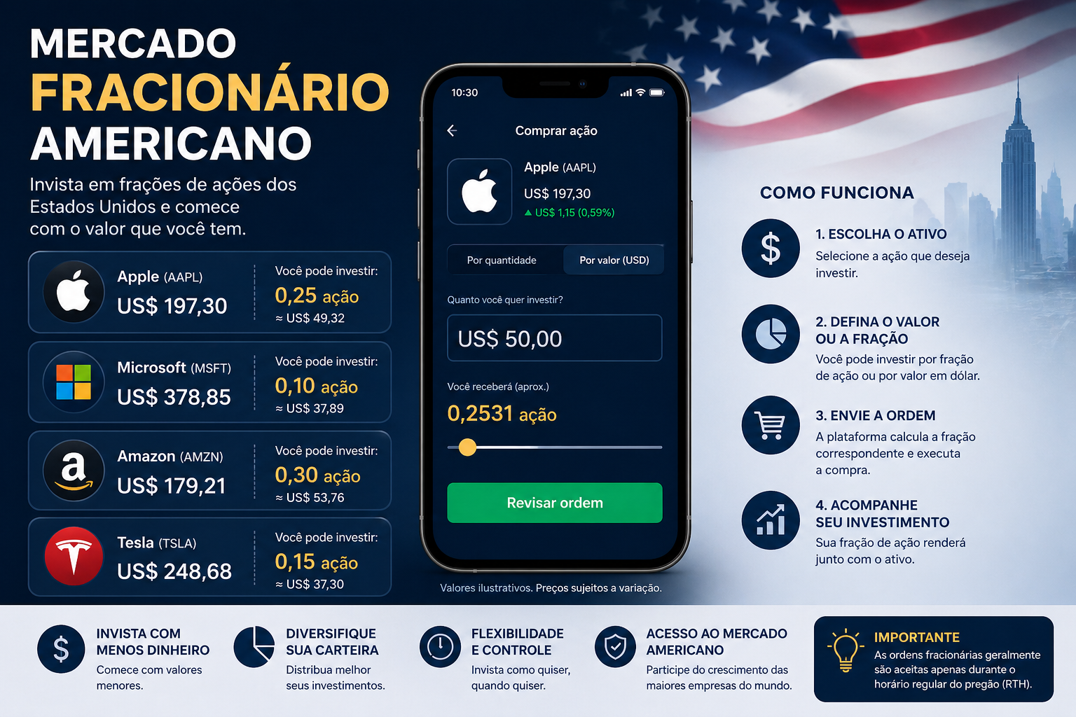 fracionario americano